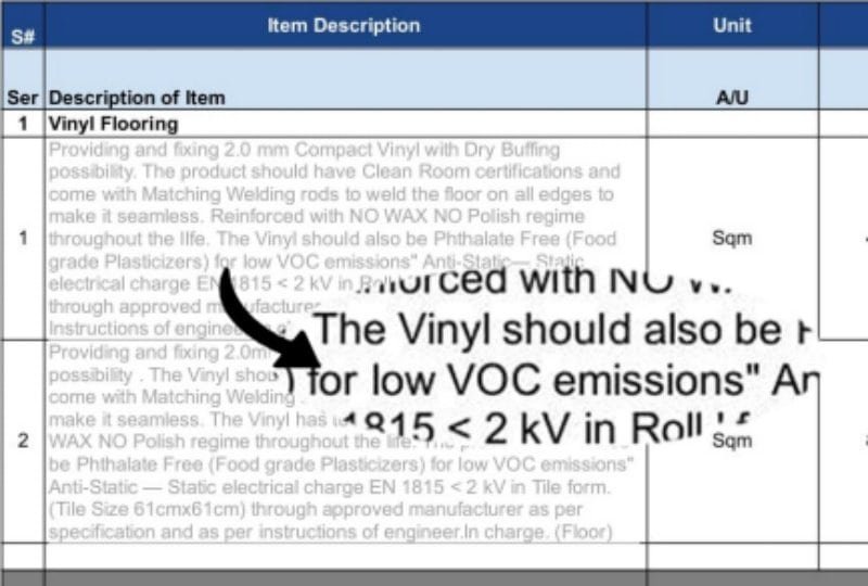 VOC project requirement